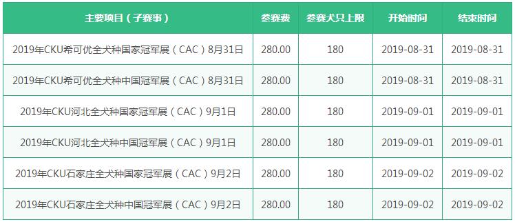 石家庄CKU全犬种冠军展6场(CAC)