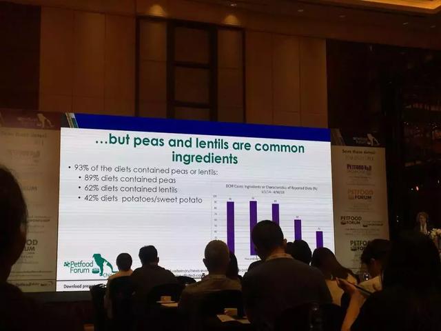 中国宠物食品论坛2019，讨论了什么?