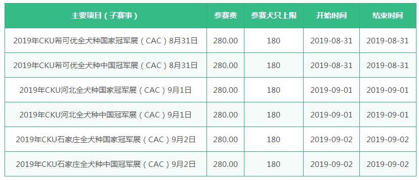 8月31日-9月2日石家庄CKU全犬种冠军展6场(CAC)