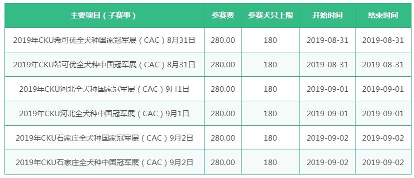 8月31日-9月2日石家庄CKU全犬种冠军展6场(CAC)