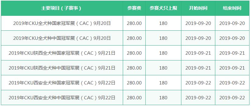 9月20-22日西安CKU全犬种冠军展6场(CAC)