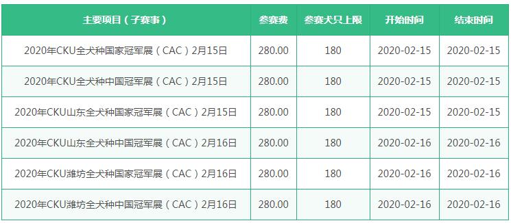 2月15-16日：潍坊CKU全犬种冠军展6场(CAC)