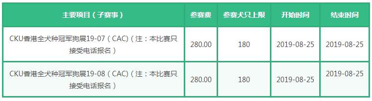 CKU香港全犬种冠军狗展2019-07、08