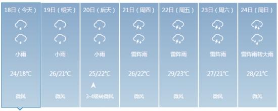 雨