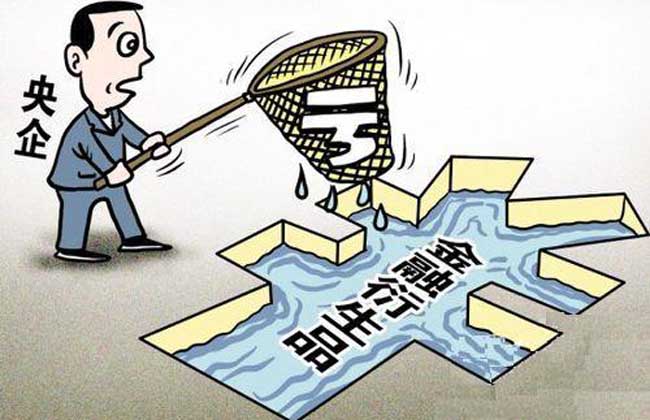 金融衍生品
