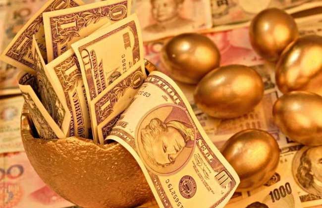金融衍生品
