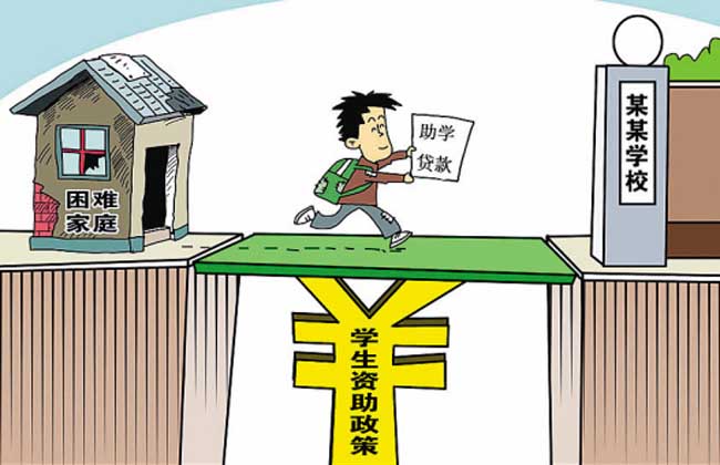 国家助学贷款还款流程