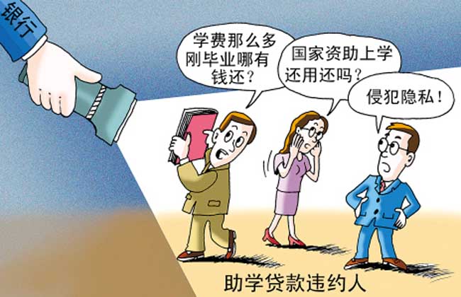 国家助学贷款还款流程