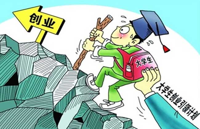 大学生创业贷款