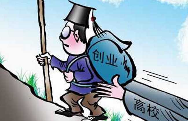 大学生创业贷款