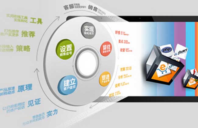 建设网站