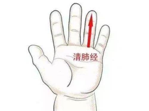 肺经不通如何打通最???