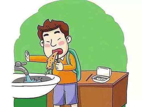 食物中毒症状