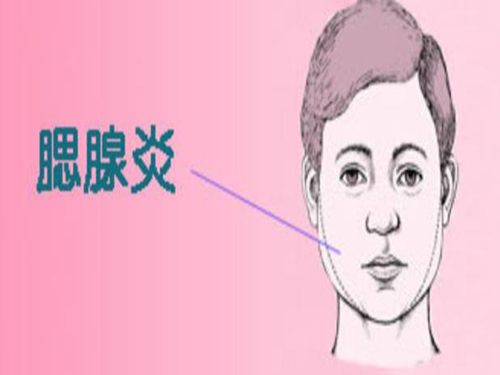 腮腺炎传染吗