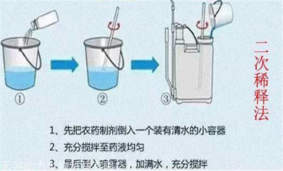 农药二次稀释方法