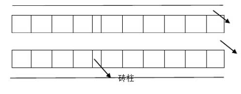 养兔技术