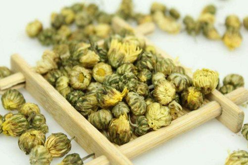 菊花茶的分类