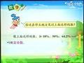 六年级上册数学-百分数